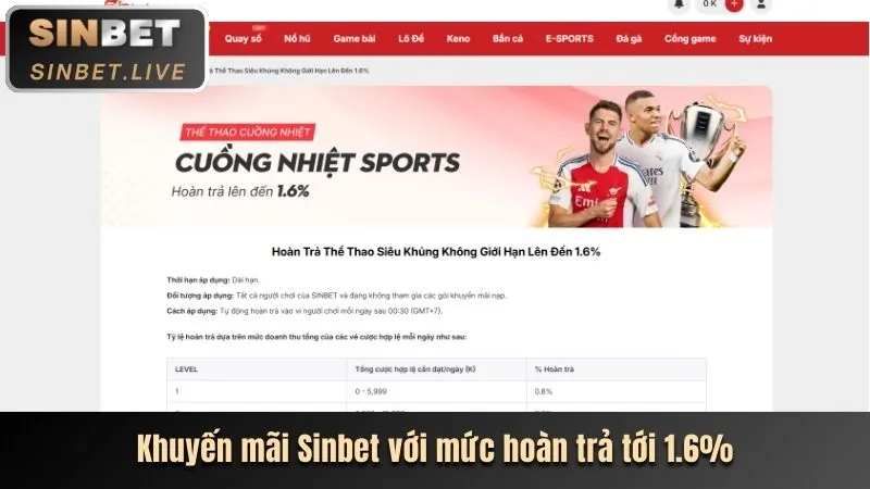 Banner khuyến mãi Bắn Cá 18win3 Nổ Hũ